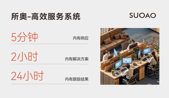 門業(yè)品牌所奧：匠心雕琢，開啟家居美學(xué)新境界