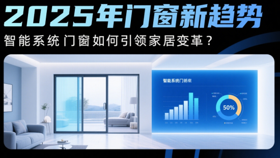 2025年中國(guó)門窗新趨勢(shì)：智能系統(tǒng)門窗如何引領(lǐng)家居變革?